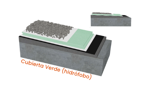 CUBIERTA VERDE MOBRA